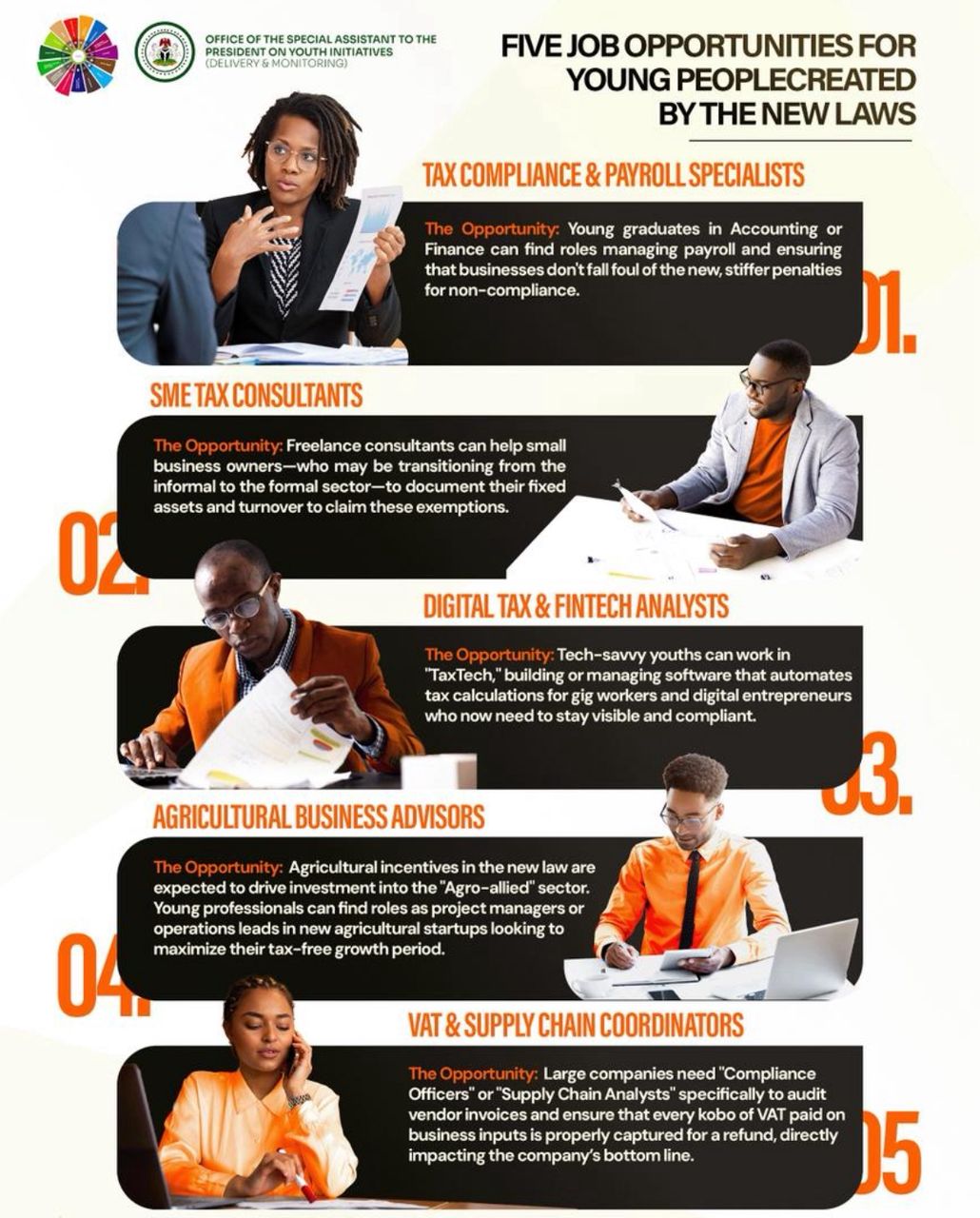 5 New Job Opportunities for Young Nigerians Created by Recent Economic Reforms